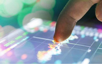 Optimize Your Profitability