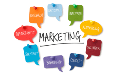 Share Your Story with Content Marketing
