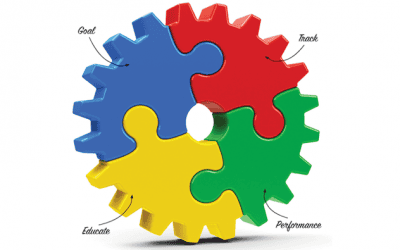 Incentive Program Must-Haves